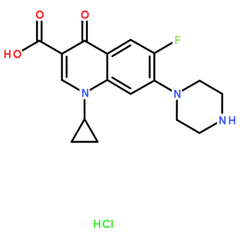 Ciprofloxacin