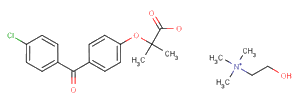 Choline fenofibrate