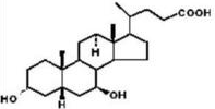 Hyodesoxycholic Acid