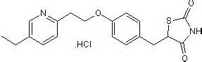 Pioglitazone Hydrochloride