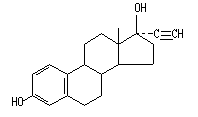 Ethynyl estradiol