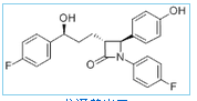 Ezetimide