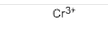 Chromium Nitrate