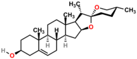 Diosgenin