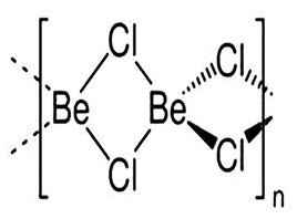 Wholesale Beryllium chloride